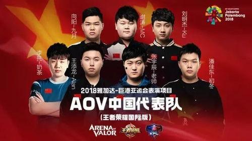 亚运会中国队名单爆料最新,实力派选手齐聚,备战巅峰对决 第1张 亚运会中国队名单爆料最新,实力派选手齐聚,备战巅峰对决 第1张